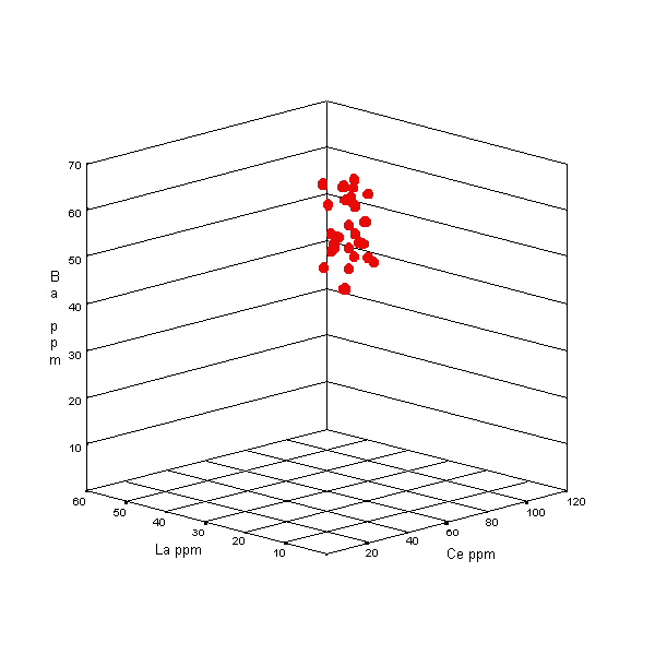 Chart20.jpg (68668 bytes)
