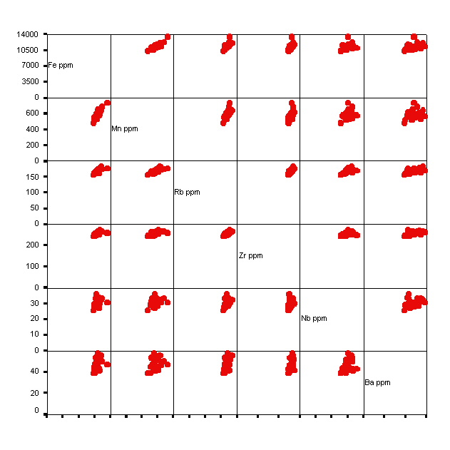 chart1.JPG (76729 bytes)